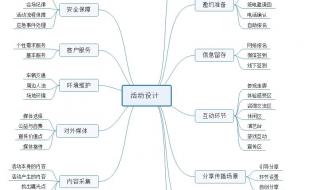 双十一营销活动策划方案